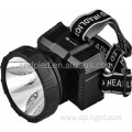 Rechargeable Adjustable LED Headlamp for Hiking Camping